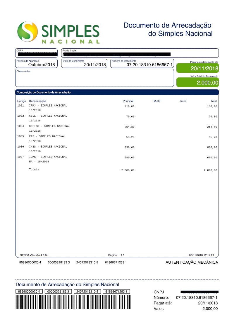 vantagens de ser simples nacional