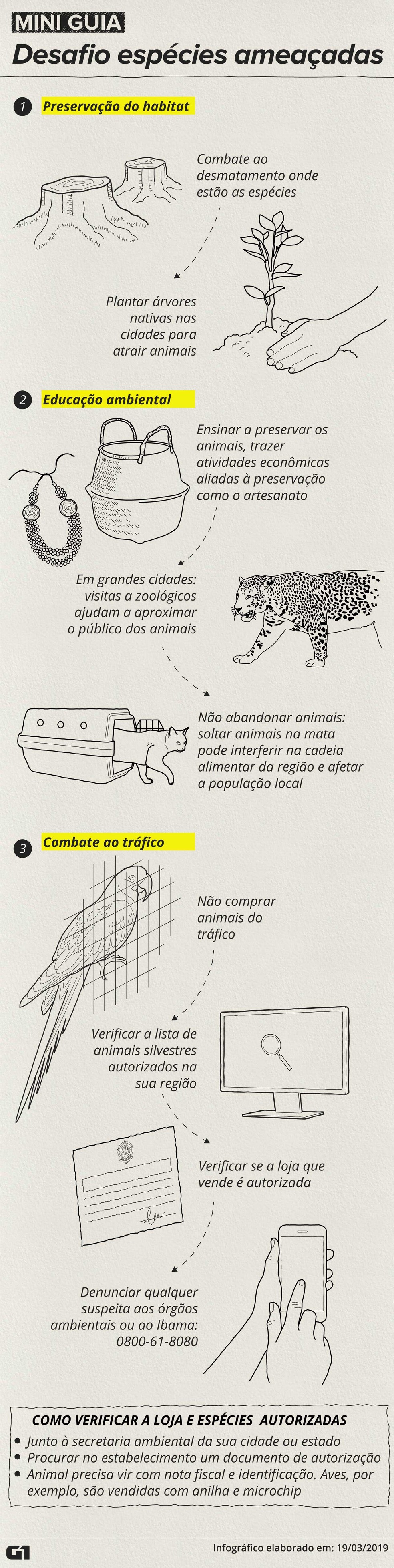 exemplos de espécies ameaçadas de extinção no brasil