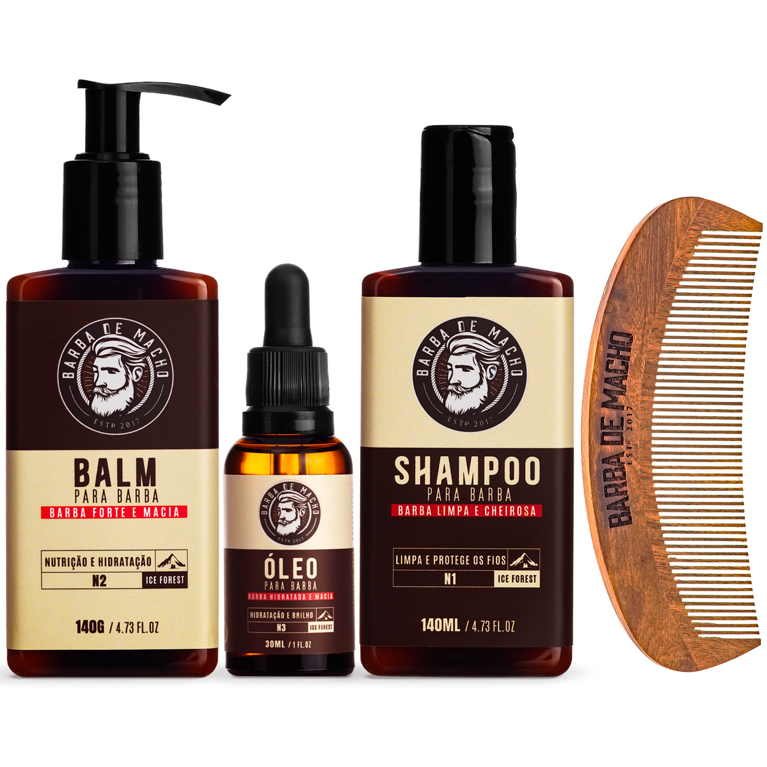 Como escolher o balm ideal para sua barba