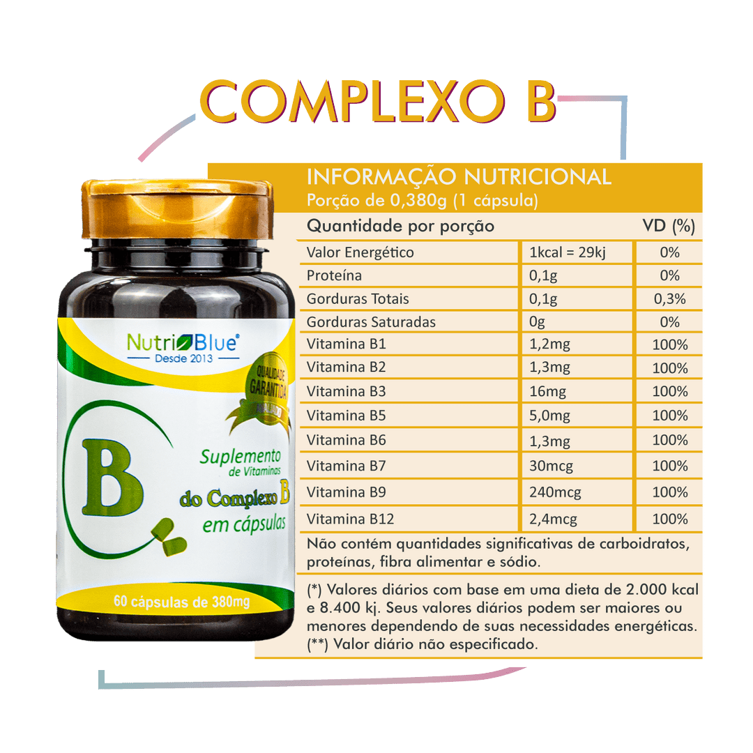 deficiência de vitaminas do complexo b