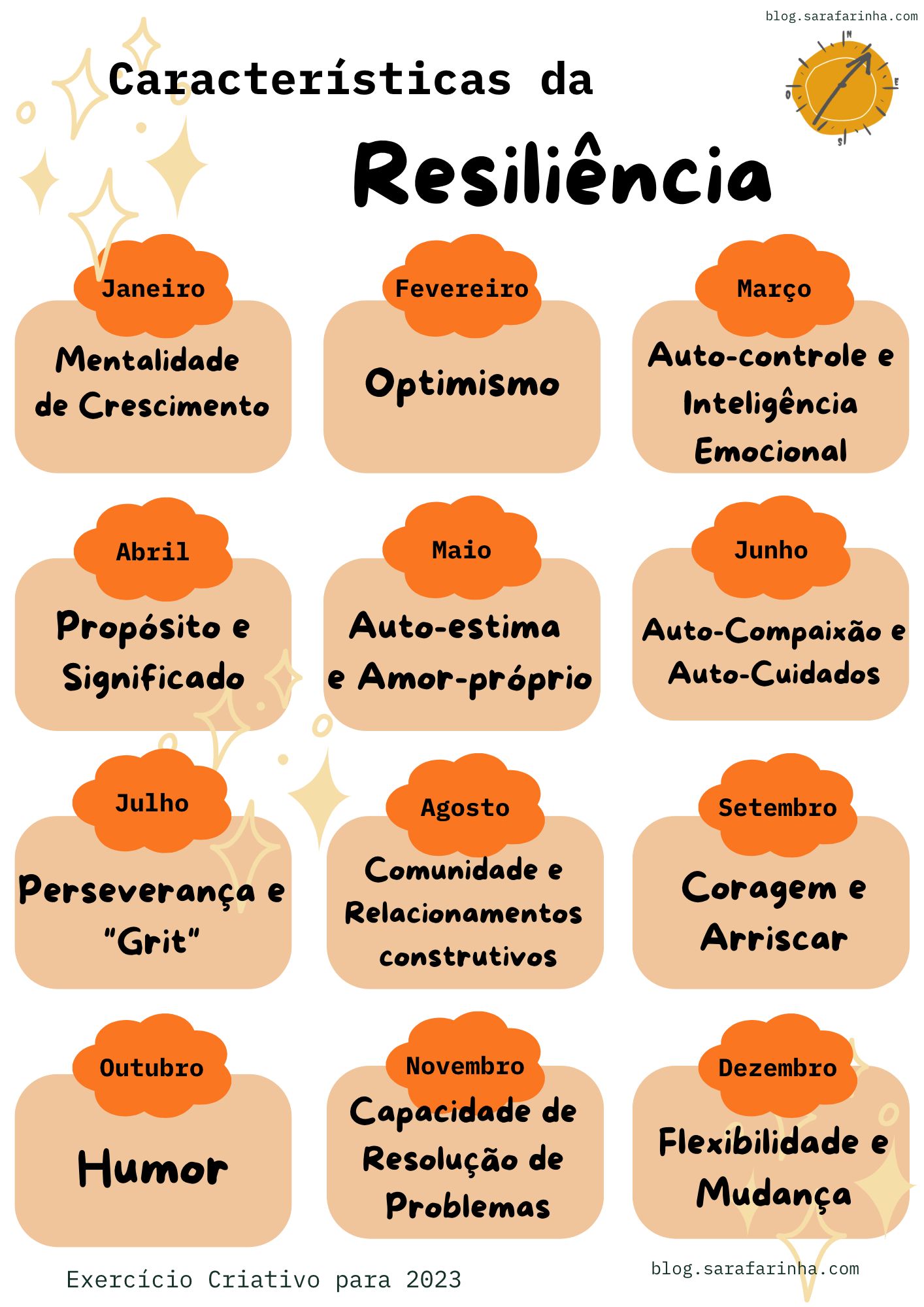 exemplos de resiliência humana em situações difíceis