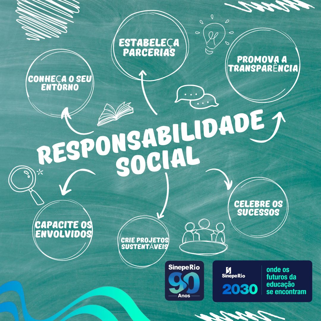 exemplos de responsabilidade social para inspirar