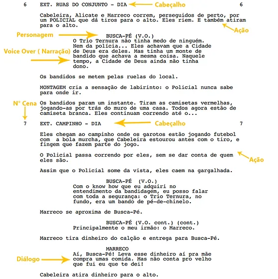 Os 3 Atos Essenciais para um Roteiro de Sucesso