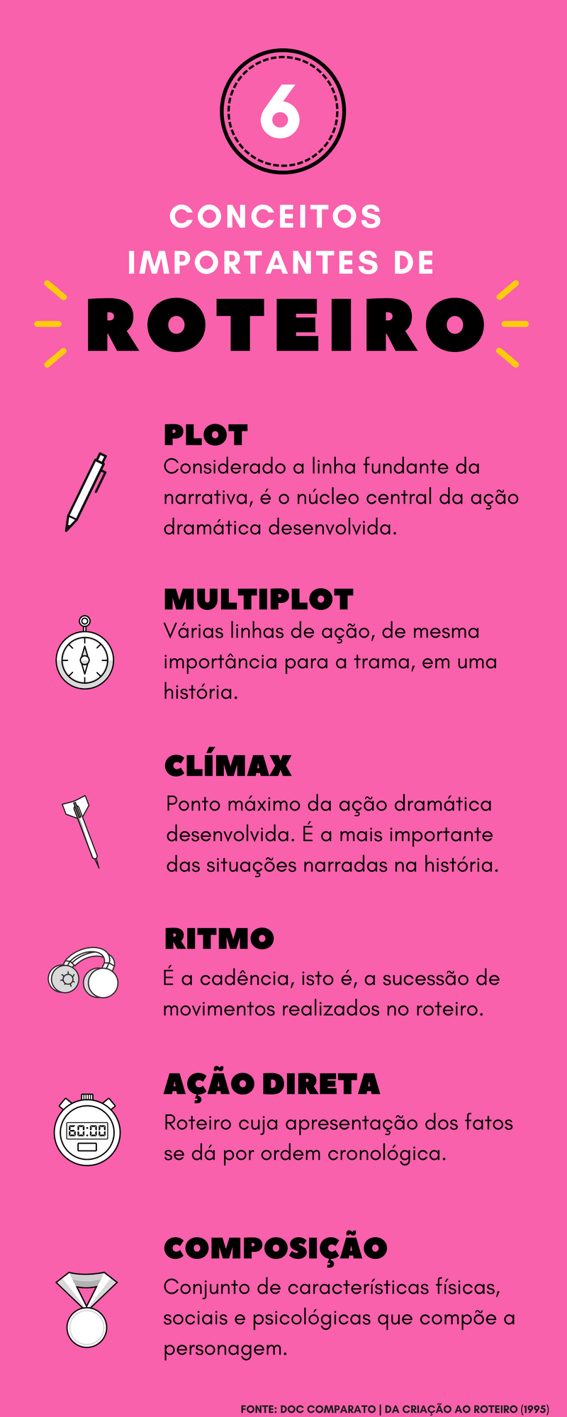 Como Proteger Seu Roteiro: Guia Completo de Direitos Autorais