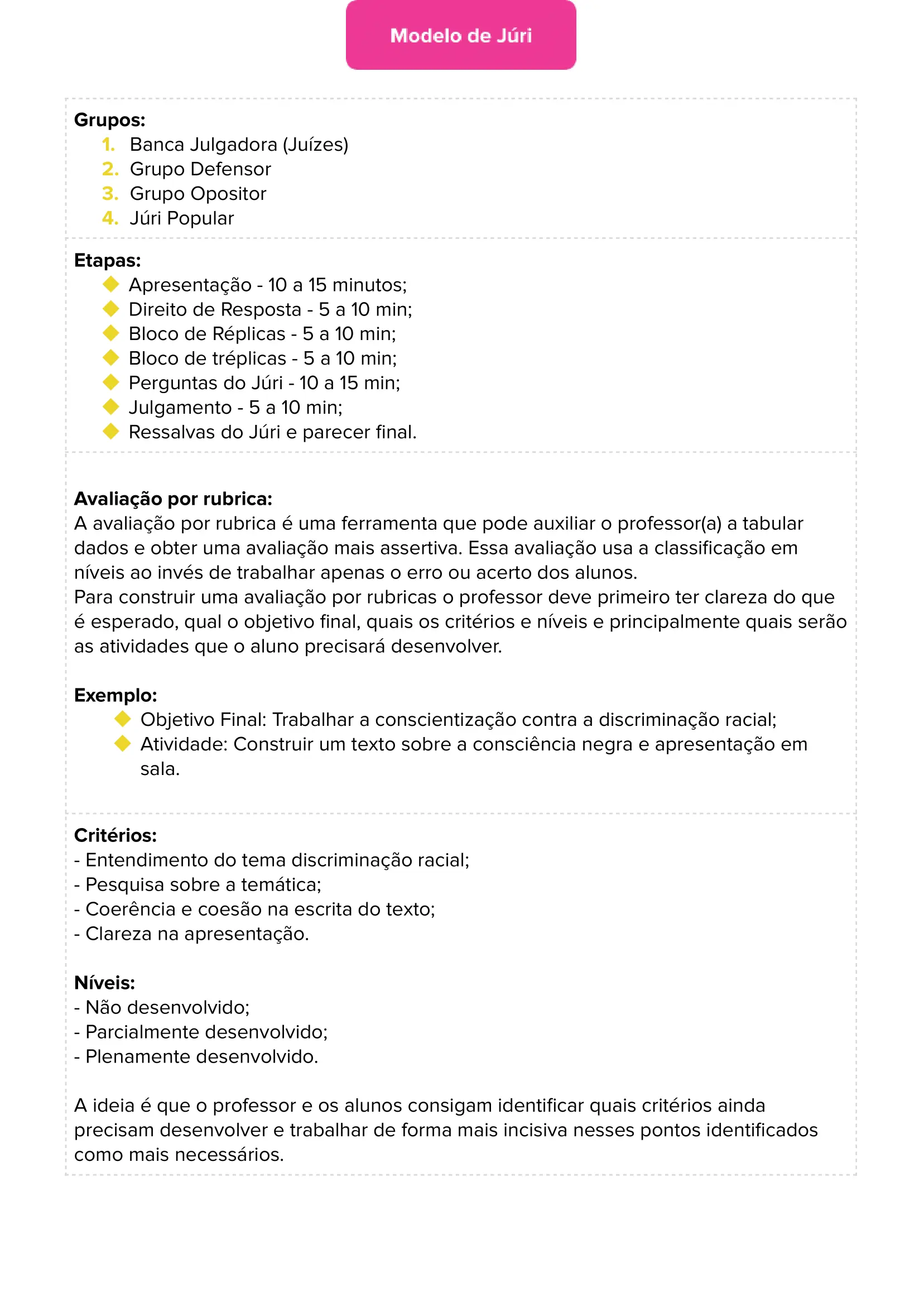 Os 3 Atos Essenciais para um Roteiro de Sucesso