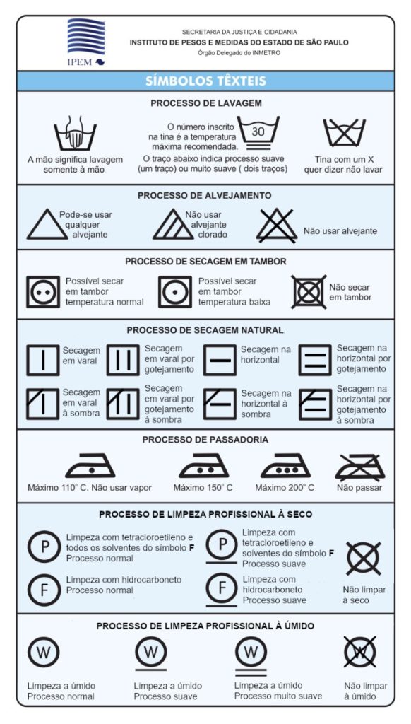 como ler etiqueta de roupa