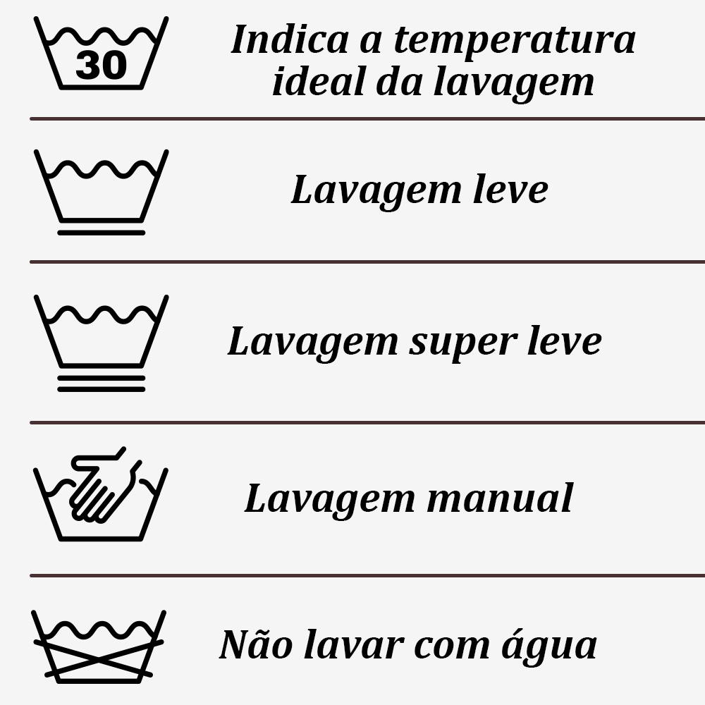 como ler etiqueta de roupa
