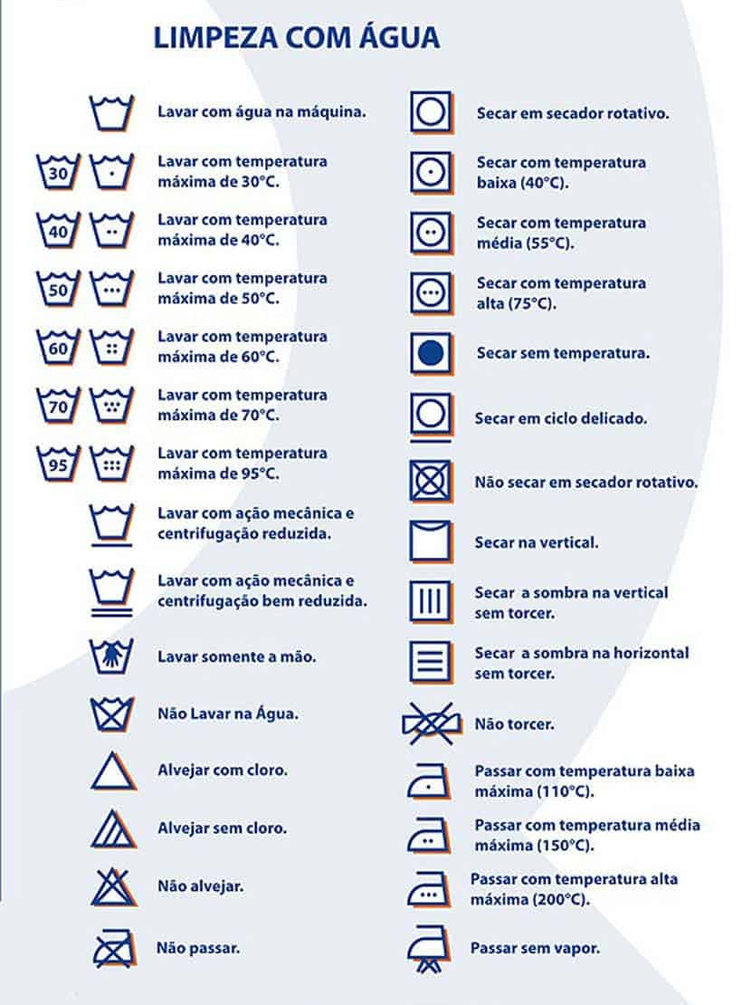 temperatura de lavagem máquina