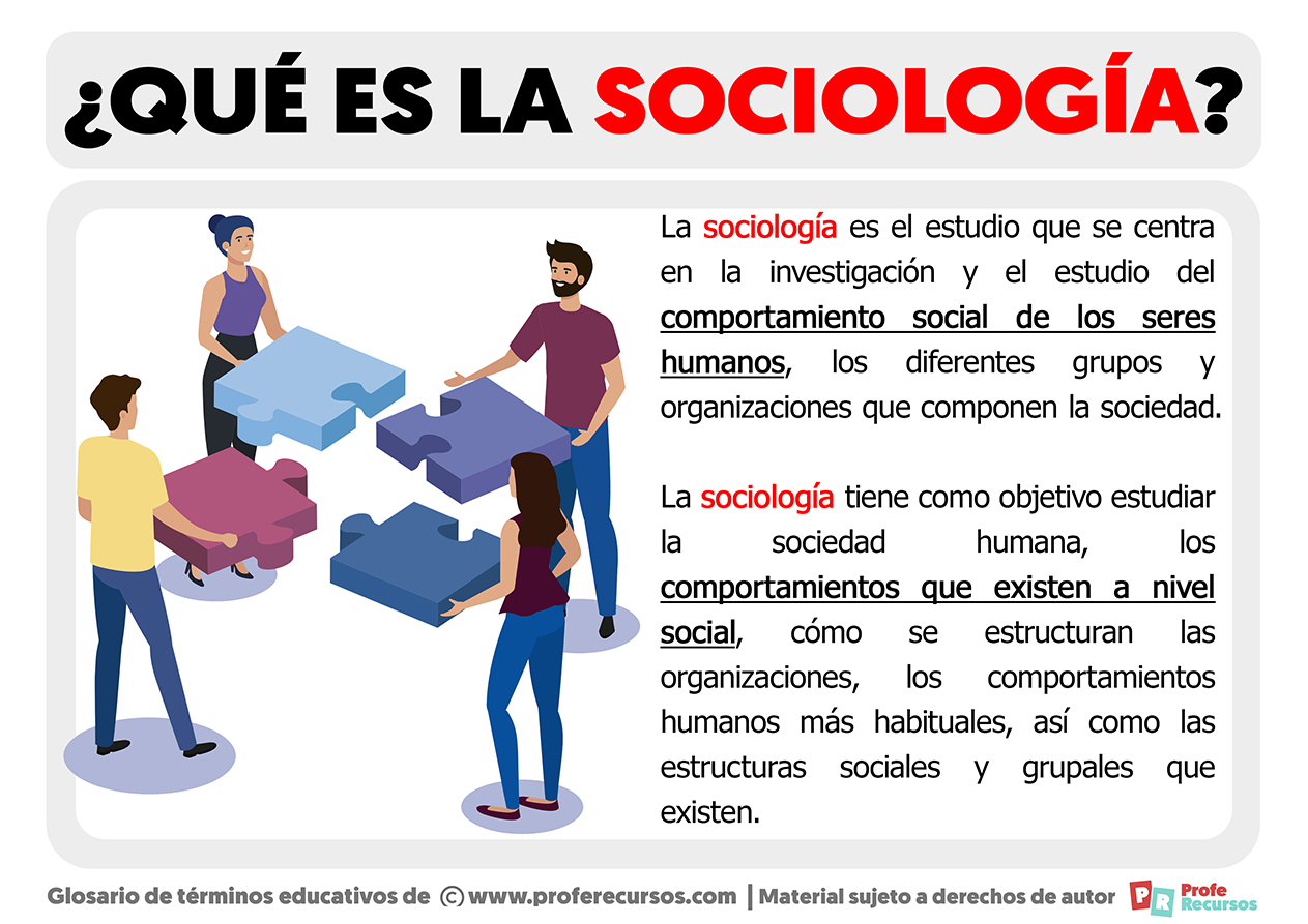 Durkheim e o Funcionalismo Social