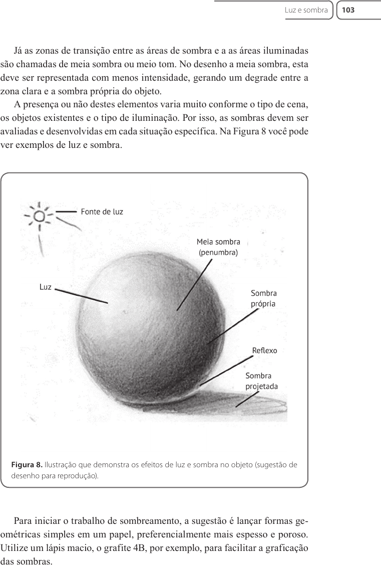 como integrar a sombra psicológica para crescimento pessoal