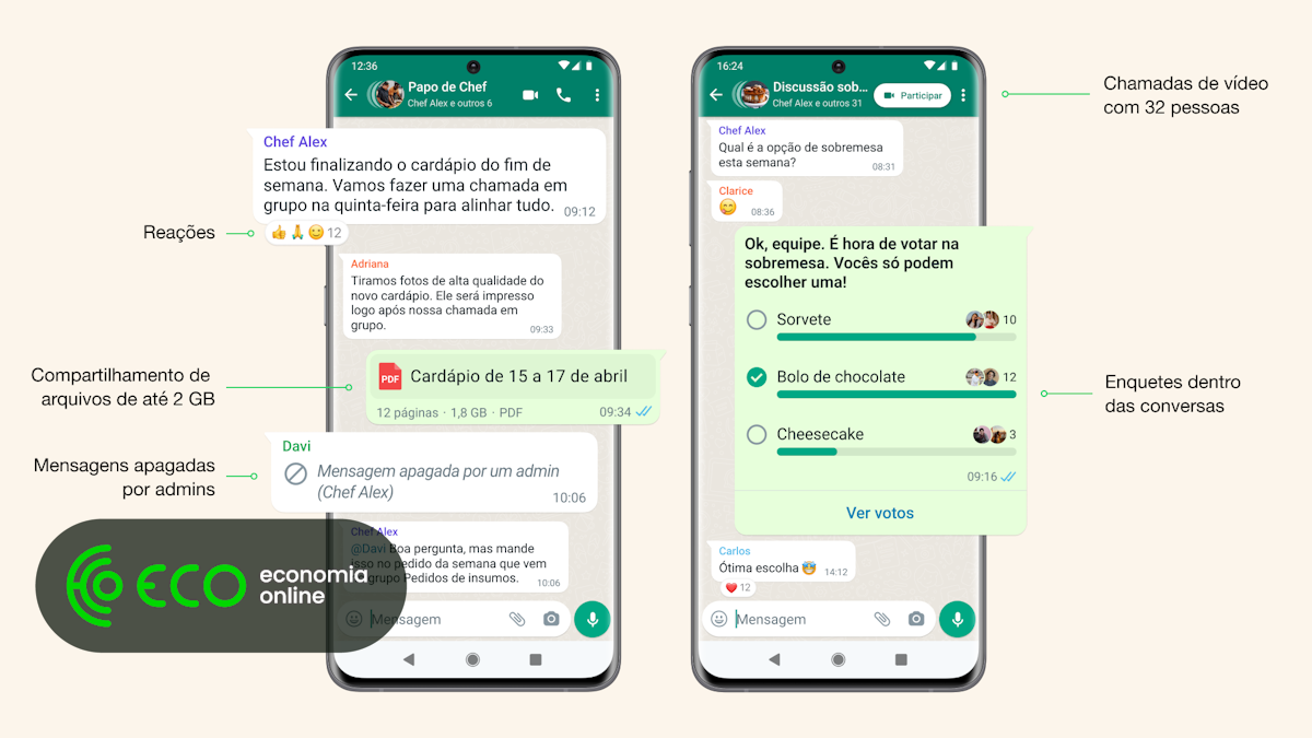 Como usar enquetes do WhatsApp para negócios