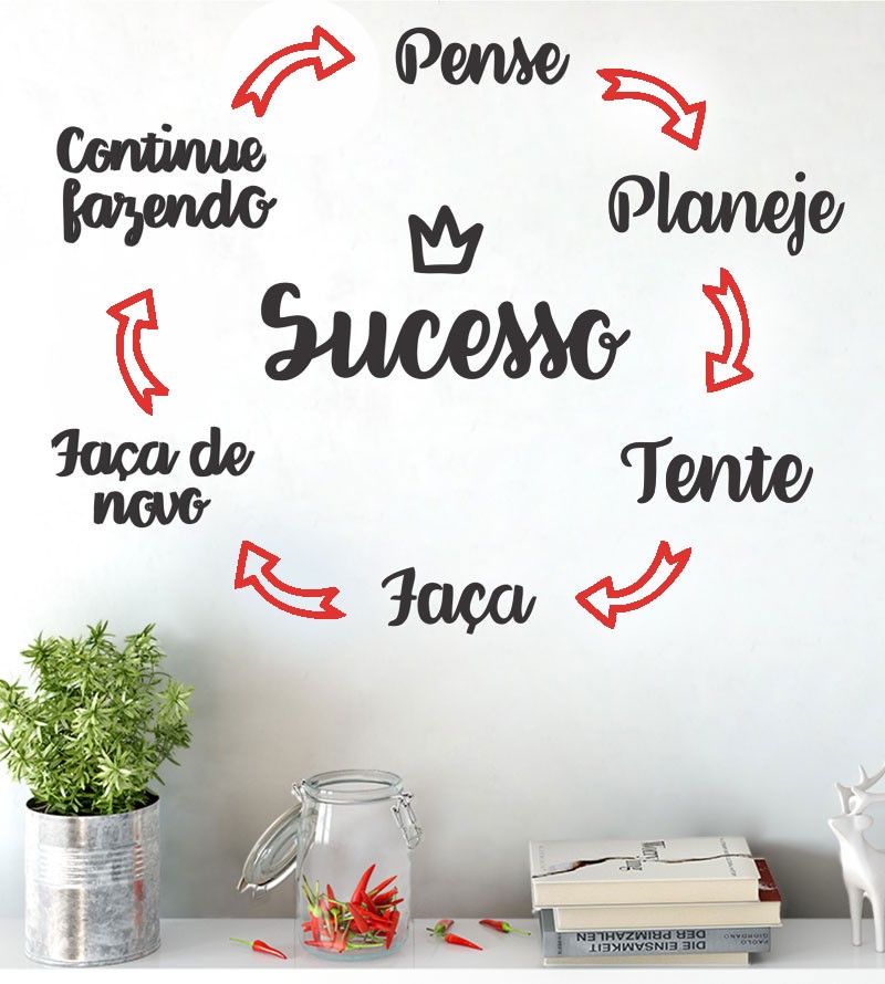 5 Dicas para Definir Seus Objetivos de Sucesso