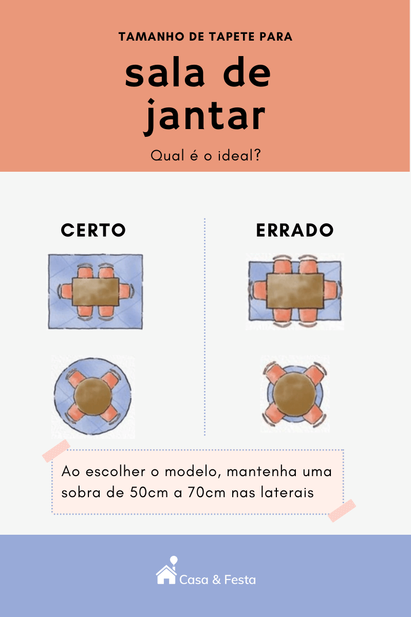 ideias de tapete para sala de jantar pequena