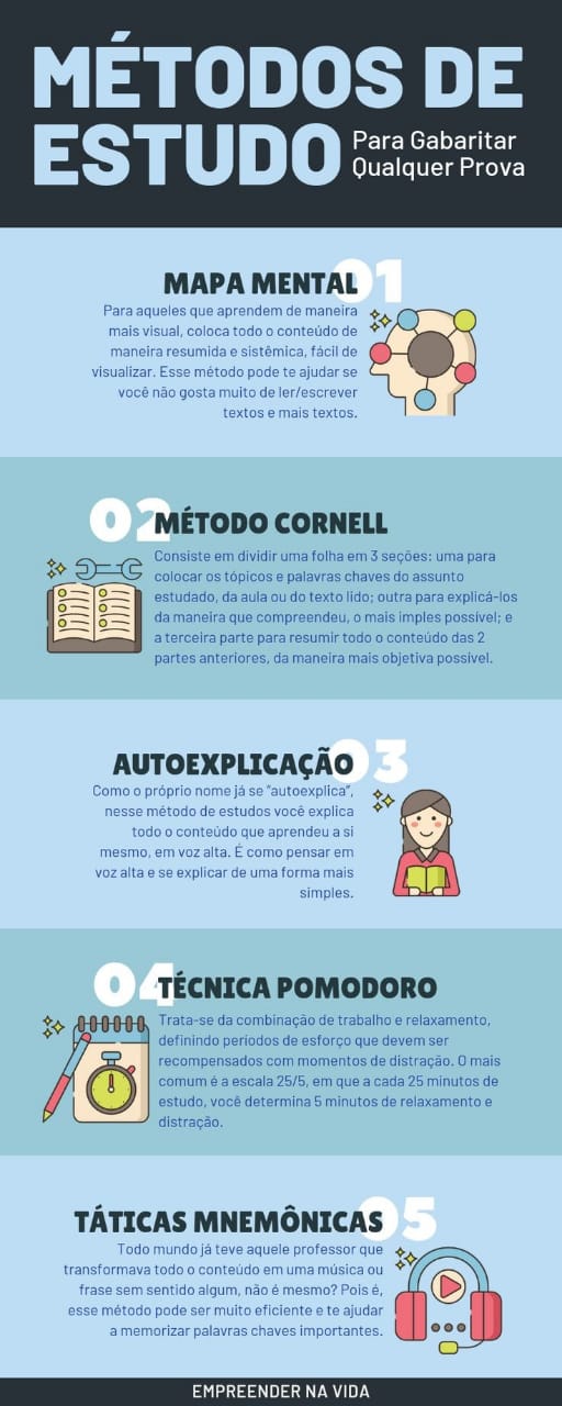 técnicas de estudo eficazes