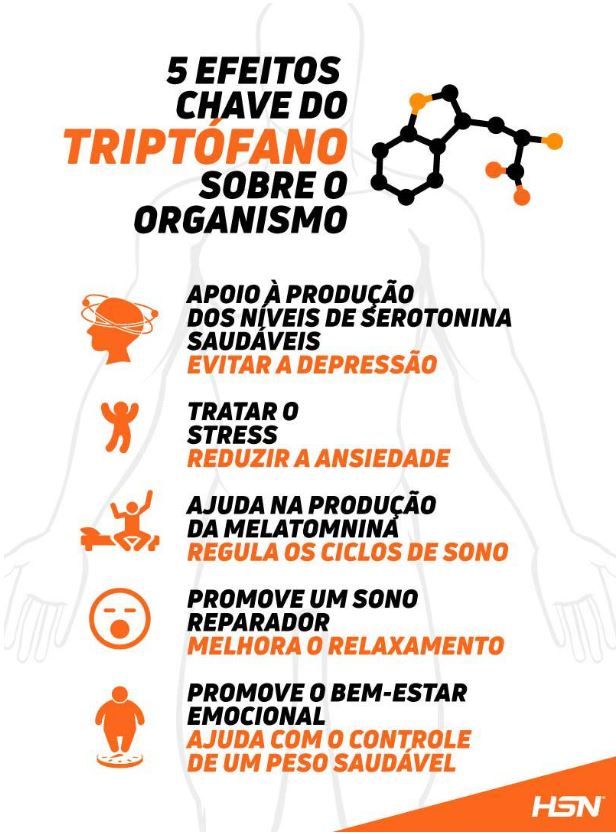 5 Alimentos Incríveis Ricos em Triptofano para Melhorar seu Humor