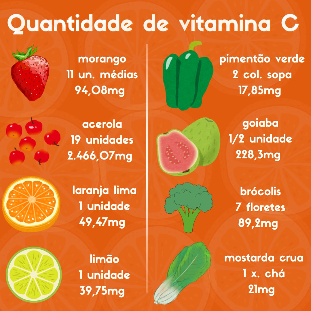 vitamina c benefícios