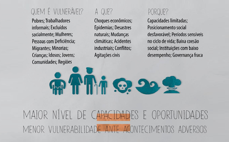 erros comuns ao tentar ser vulneravel