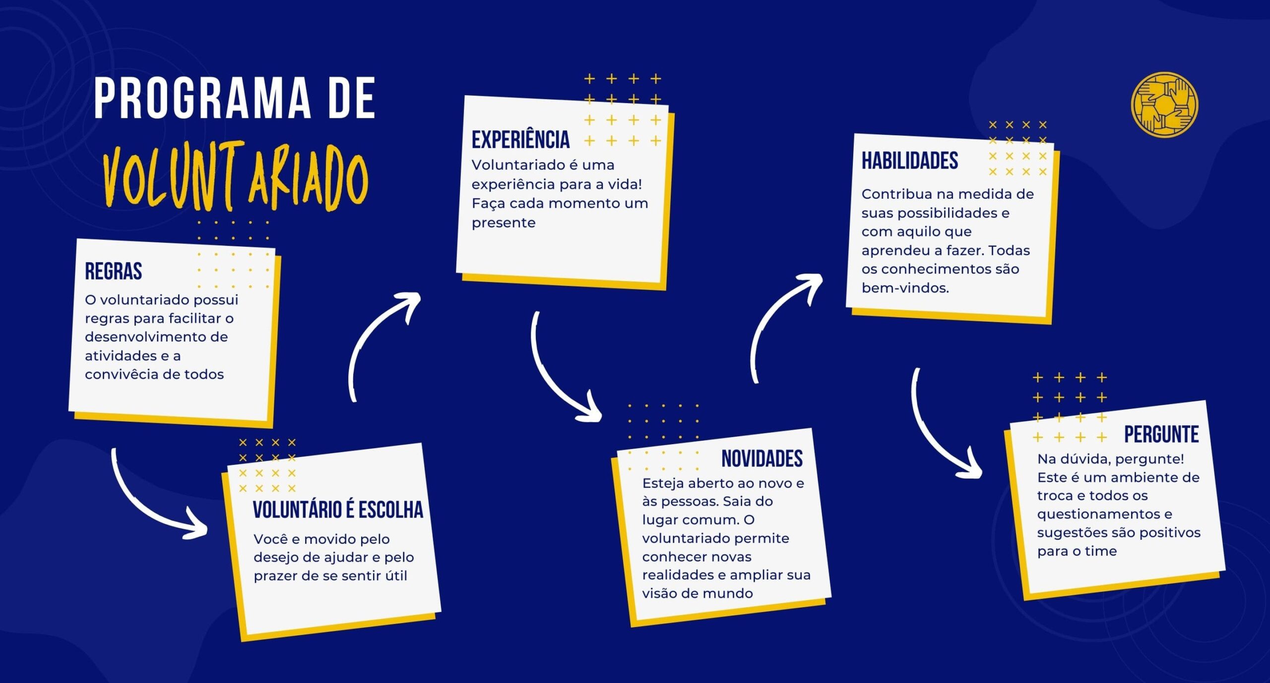 desenvolvimento pessoal voluntariado