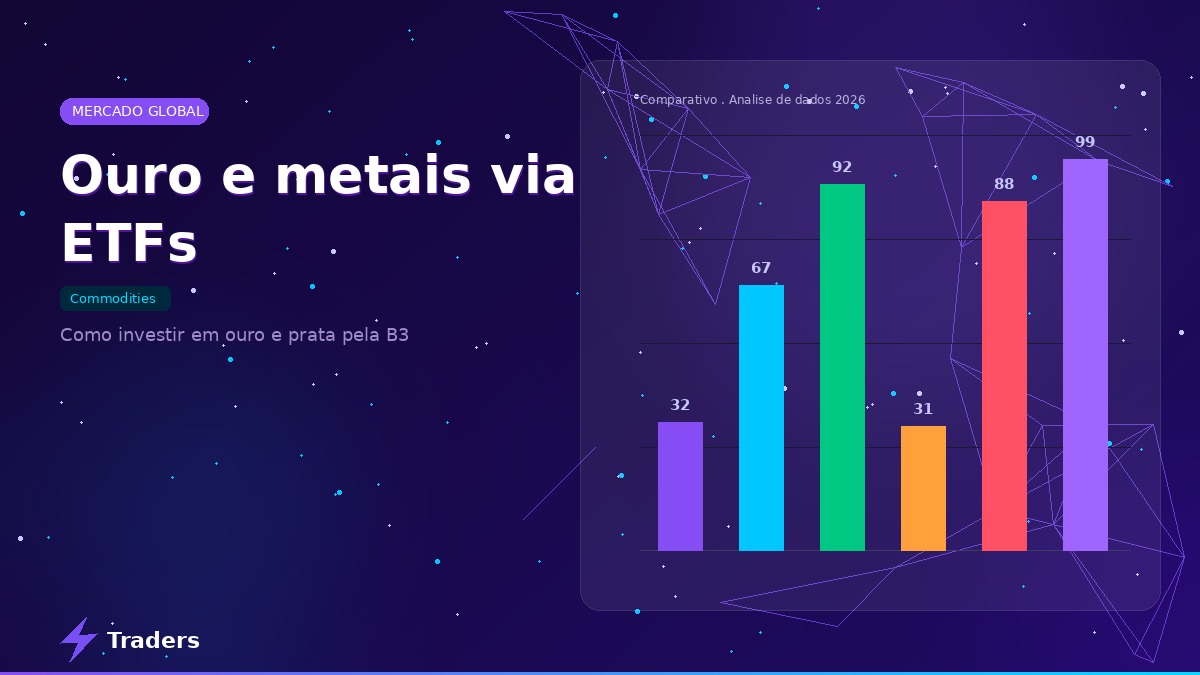 investir em prata física vs etf