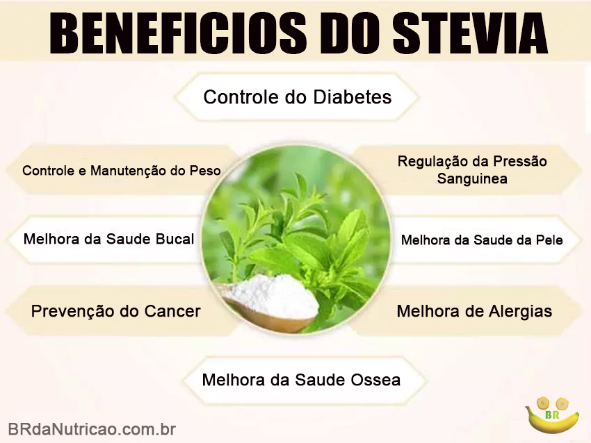 adoçante natural