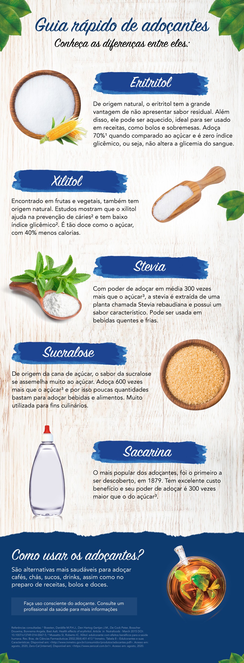 stevia para diabéticos